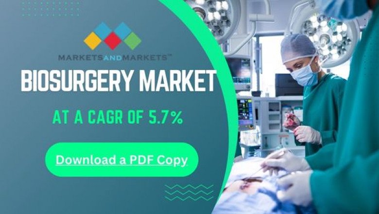 Biosurgery Market Forecast In Addition To Top Key Players Like