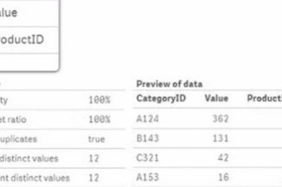 QSBA2021 Passed, QSBA2021 Review Guide | Valid QSBA2021 Test Practice