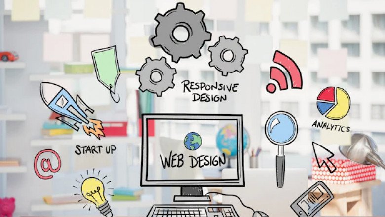 Top 10 Web Development Trends For 2023