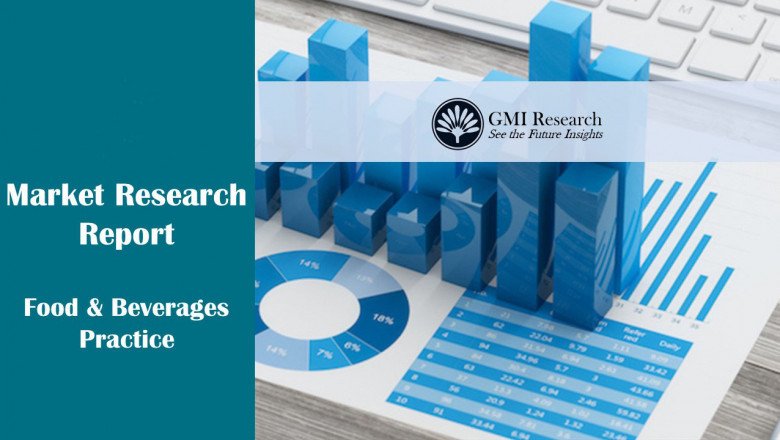 Soft Drink Market Research Report Size, Share, Analysis & Forecast Report – 2021-2028