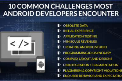 Challenges Faced By Android App Developers