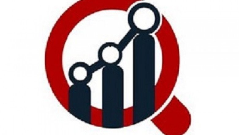 Live Cell Encapsulation Market Survey, In-depth Analysis, Share, Key Findings and Company Profiles 2030
