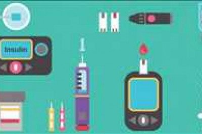 Global Artificial Intelligence In Diabetes Management Market Report by size, present and future trends, growth driving factors, and forecast 2028