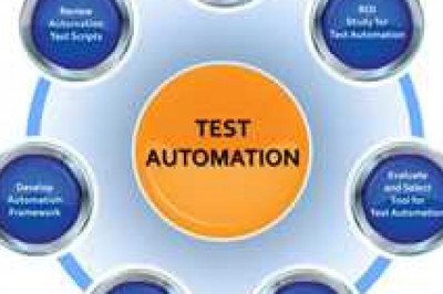 Global Test Automation Market Report by size, comprehensive analysis, growth rate, general attractiveness, and forecast 2028