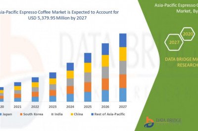 Asia-Pacific Espresso Coffee Market to reach USD 5,379.95 million by 2027 | Market analyzed by Size, Trends, Analysis, Future Scope, and Demand Forecast
