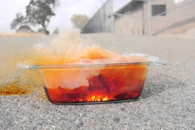 In Water Treatment, Bromine Derivatives Are Employed As Disinfectants