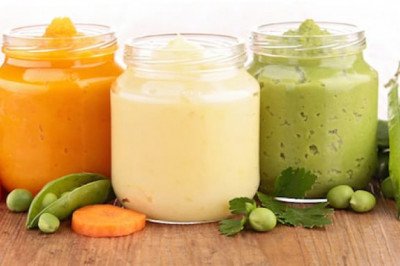 Organic Baby Food Market Predicted to Grow at a CAGR of 12.1% in Near Future