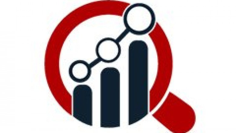 Automotive Coatings Market Development Status and Regional Forecast 2030