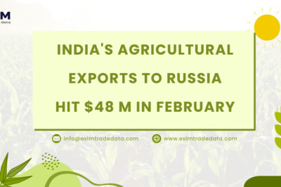 India's Agricultural Exports to Russia hit $48 M in February