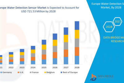 Europe Water Detection Sensors Market Projected to Garner $ USD 721.53 million Revenue by 2028, and Rise at a CAGR of   8.1%- [350 Pages] Report by Data Bridge Market Research