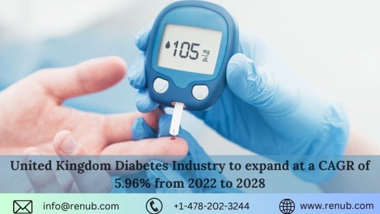 Forecasting the United Kingdom Diabetes Market 2023-2028 Trends Drivers, and Opportunities for Growth