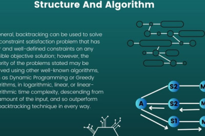 A Quick Overview of Backtracking in Data Structure And Algorithm