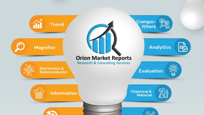 Centrifugal Finishing Machine Market to Witness Growth Acceleration by 2029