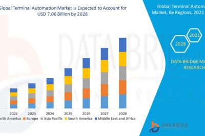 Terminal automation market size is valued at USD 7.06 billion by 2028 is expected to grow at a compound annual growth rate of 5.21% in the forecast period of 2021 to 2028.
