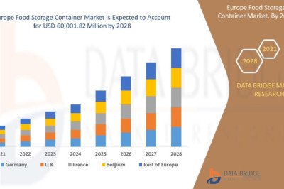 Europe food storage container marketsize 2021, Drivers, Challenges, And Impact On Growth and Demand Forecast in 2028