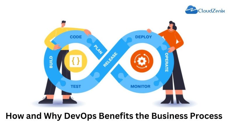 How and Why DevOps Benefits the Business Process
