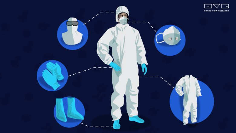 Personal Protective Equipment Market Worth $131.18 Billion By 2030