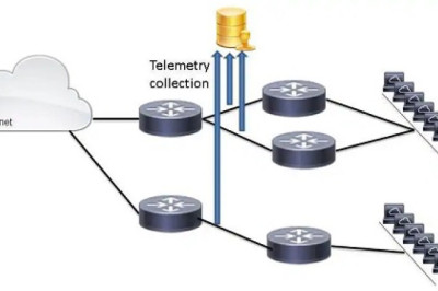 Telemetry for Water Networks and Water Quality Management: Improving Safety and Health